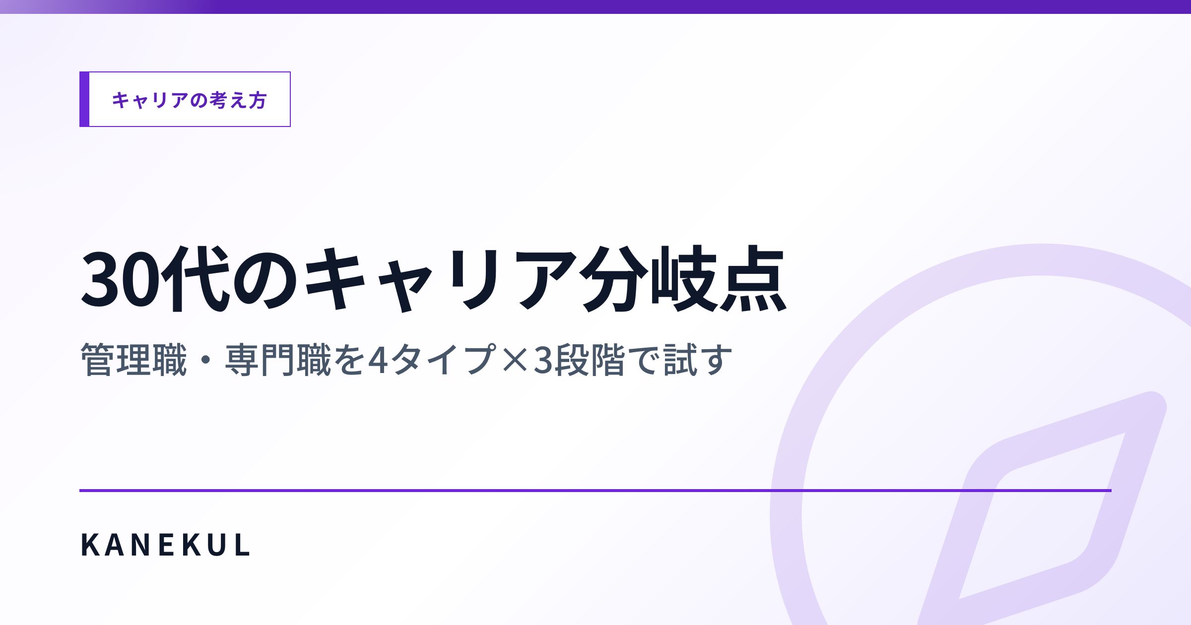 30代のキャリア分岐点 — 管理職・専門職を4タイプ×3段階で試す