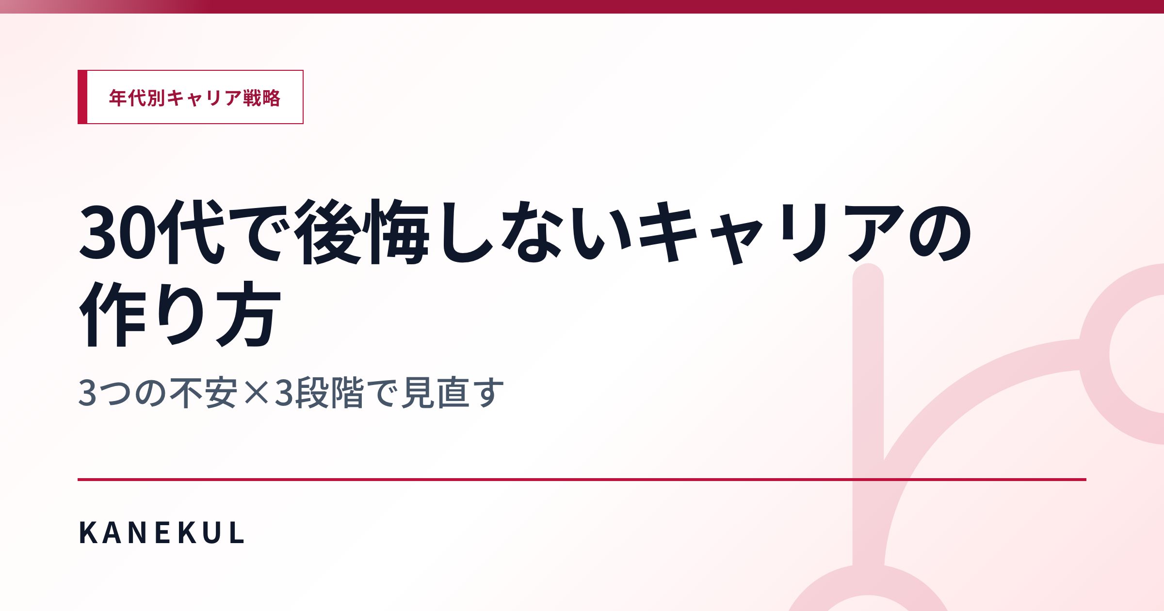 30代で後悔しないキャリアの作り方 — 3つの不安×3段階で見直す